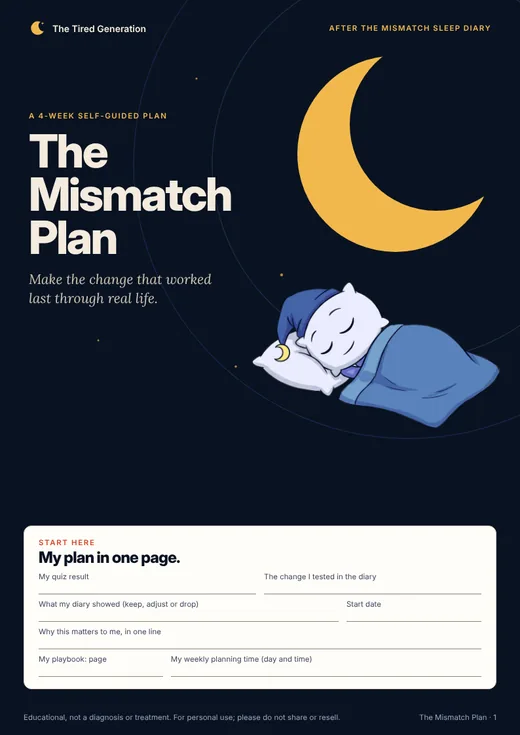 Cover of The Mismatch Plan with a start-here box