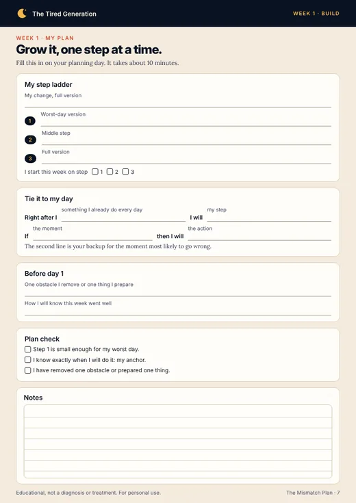 Week 1 plan page with a step ladder and an if-then plan